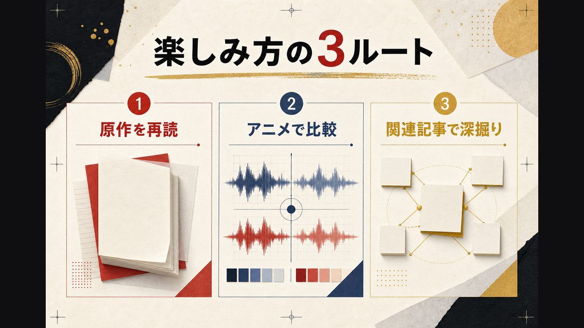 東京リベンジャーズをもっと楽しむためのおすすめの要点を整理した東京リベンジャーズ解説画像
