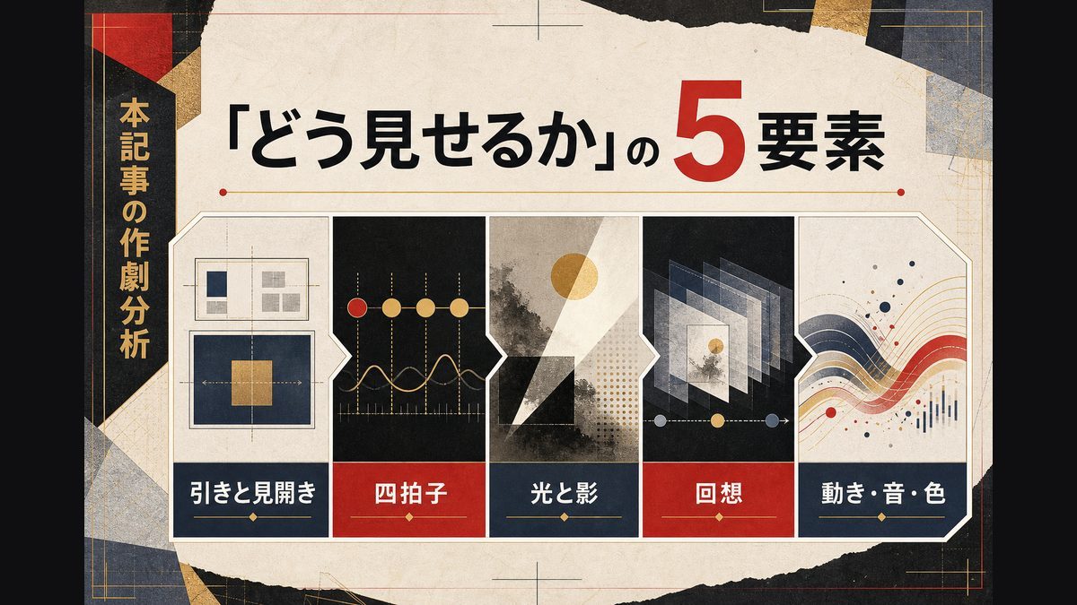 まとめ:東京リベンジャーズは「どう見せるか」で勝負しているの要点を整理した東京リベンジャーズ解説画像