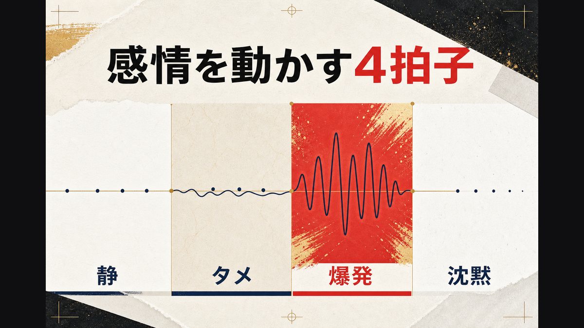 タメと爆発——感情のグラフを描くコマ割りの要点を整理した東京リベンジャーズ解説画像