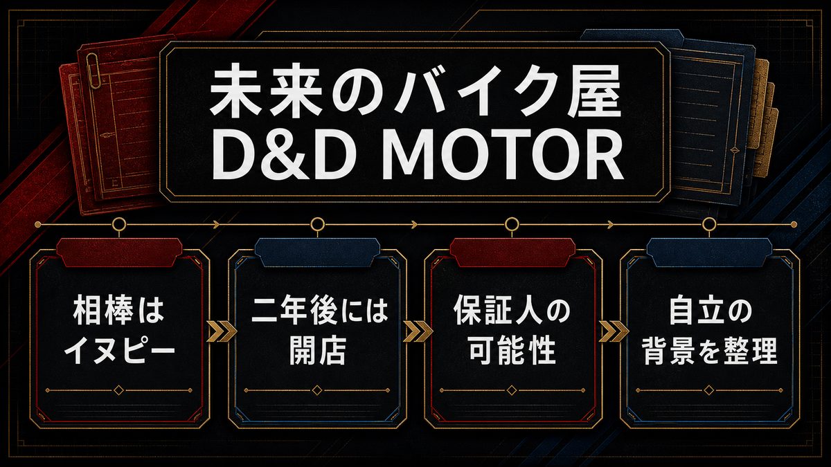 ドラケンは未来でバイク屋をしている？の要点を整理した東京リベンジャーズ解説画像