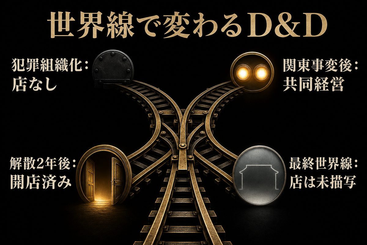 犯罪組織化した未来、関東事変後、東卍解散2年後、最終世界線でD&D MOTORの有無が変わることを分岐レールで示したImage 2図解