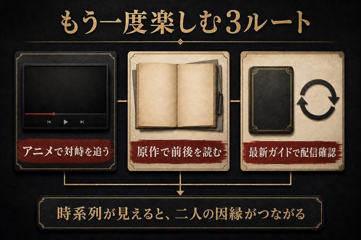 ドラケンと半間の対峙をアニメ・原作・最新配信ガイドで追い直す3ルートの図