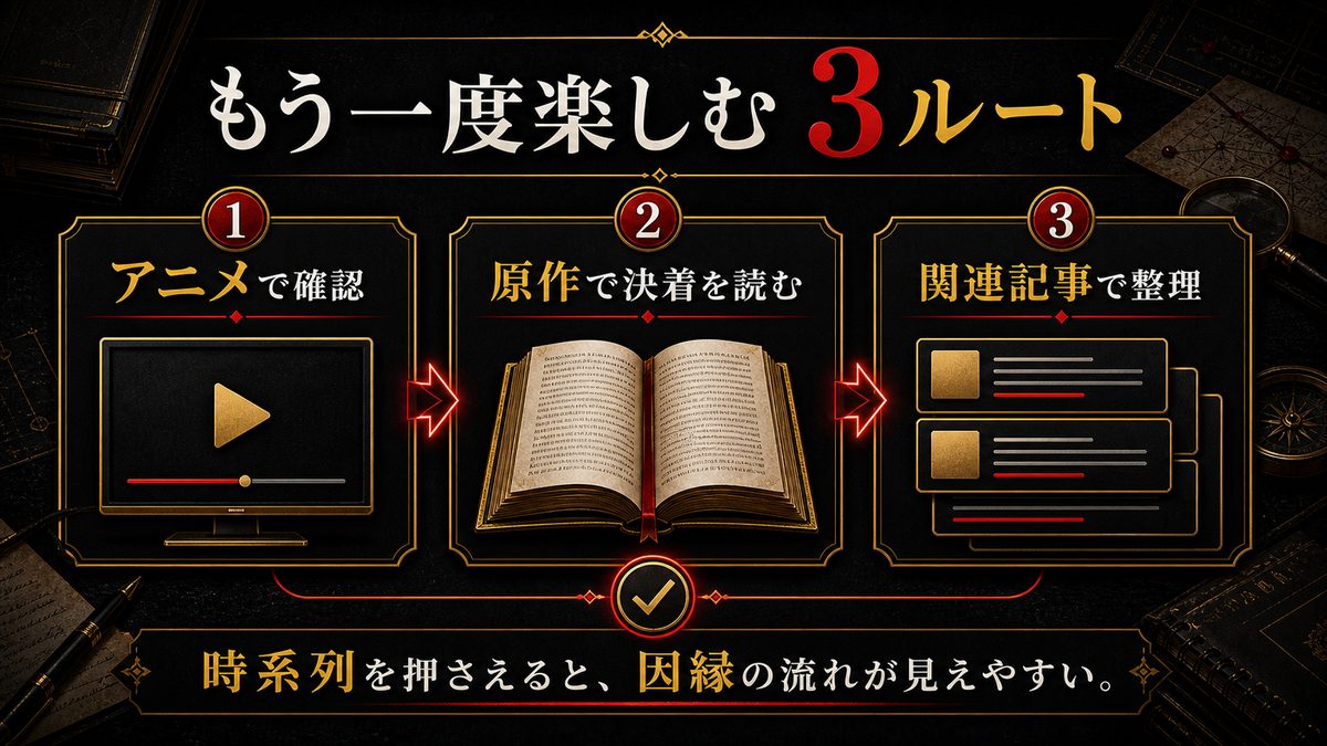 アニメ・原作でもう一度楽しむならの要点を整理した東京リベンジャーズ解説画像
