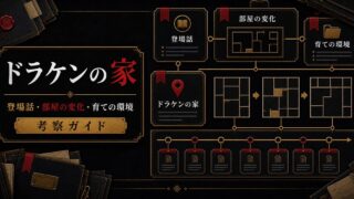 「東京卍リベンジャーズ」ドラケンの家の登場話は？部屋の変化と育ての親（店長）との関係の要点を伝えるリベンジャーズ図鑑アイキャッチ画像