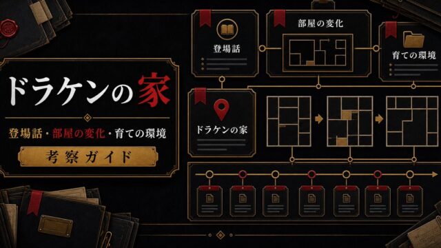 「東京卍リベンジャーズ」ドラケンの家の登場話は？部屋の変化と育ての親（店長）との関係の要点を伝えるリベンジャーズ図鑑アイキャッチ画像