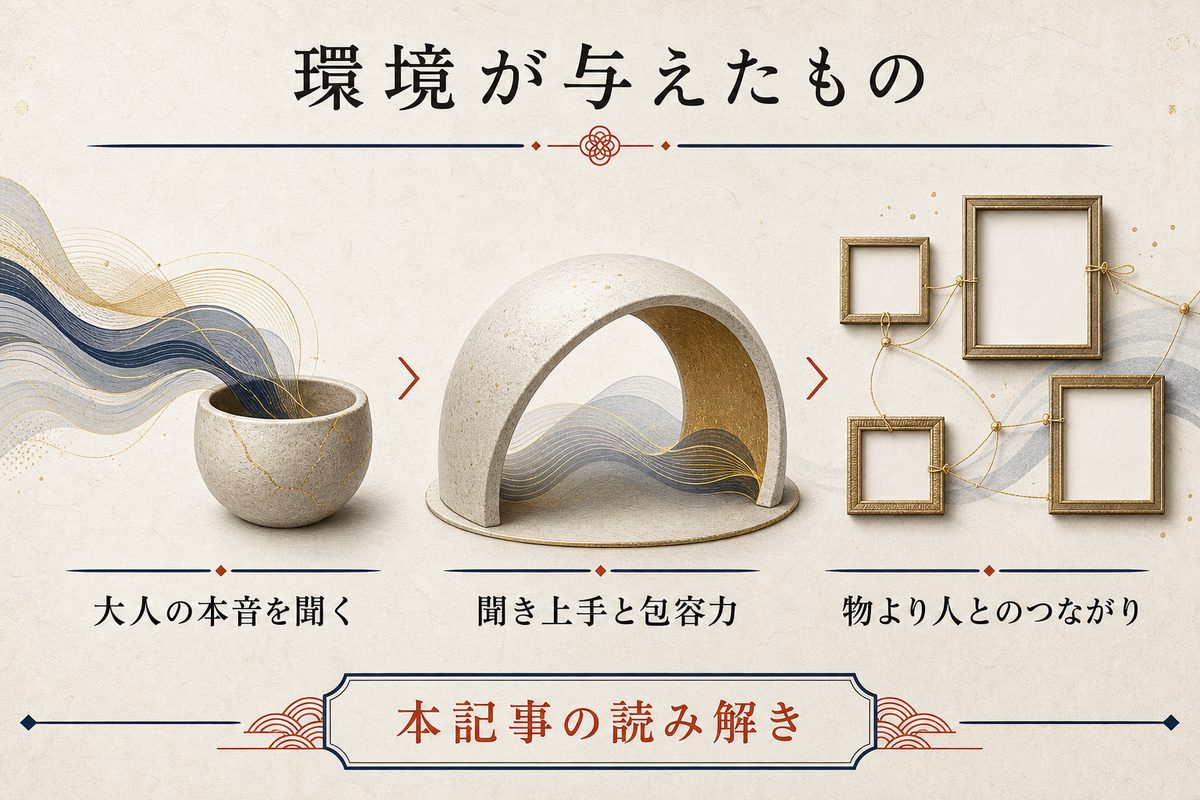 ドラケンの生育環境が聞き上手や包容力につながったという記事の読み解きを示す画像