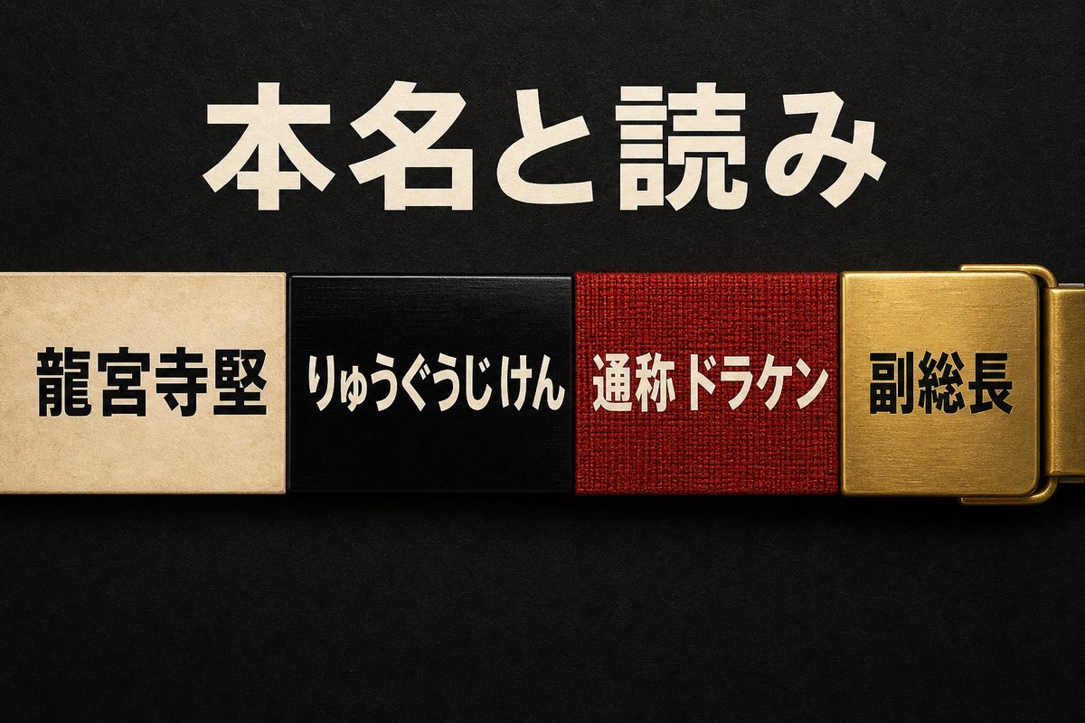 ドラケンの本名が龍宮寺堅、読みがりゅうぐうじけんで、東京卍會副総長であることを示す基本情報図