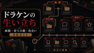 「東京卍リベンジャーズ」ドラケンの生い立ちは？両親と育手の親の要点を伝えるリベンジャーズ図鑑アイキャッチ画像