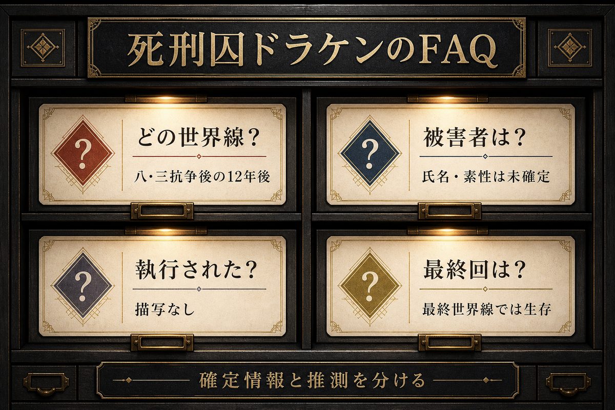 死刑囚ドラケンの世界線・被害者・執行・最終回に関するFAQを四項目で整理した画像
