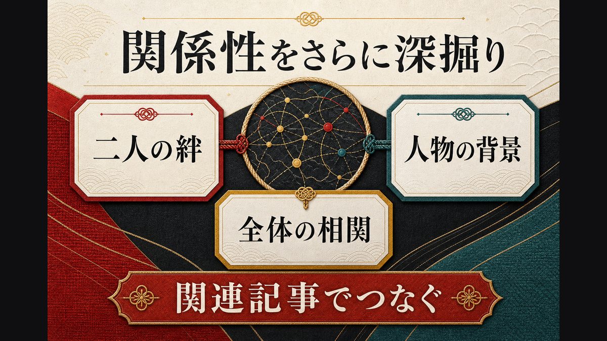 関連記事の要点を整理した東京リベンジャーズ解説画像