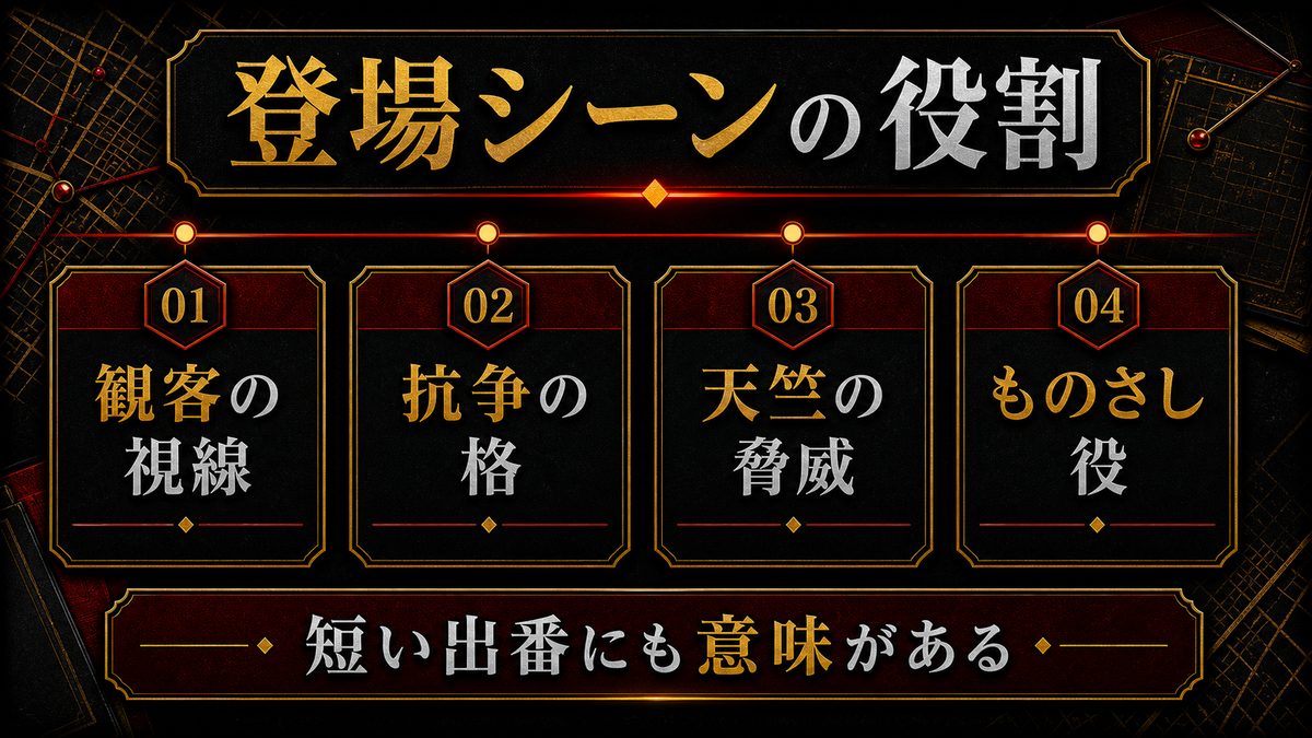 ガリ男の登場シーンが物語で果たした役割の要点を整理した東京リベンジャーズ解説画像