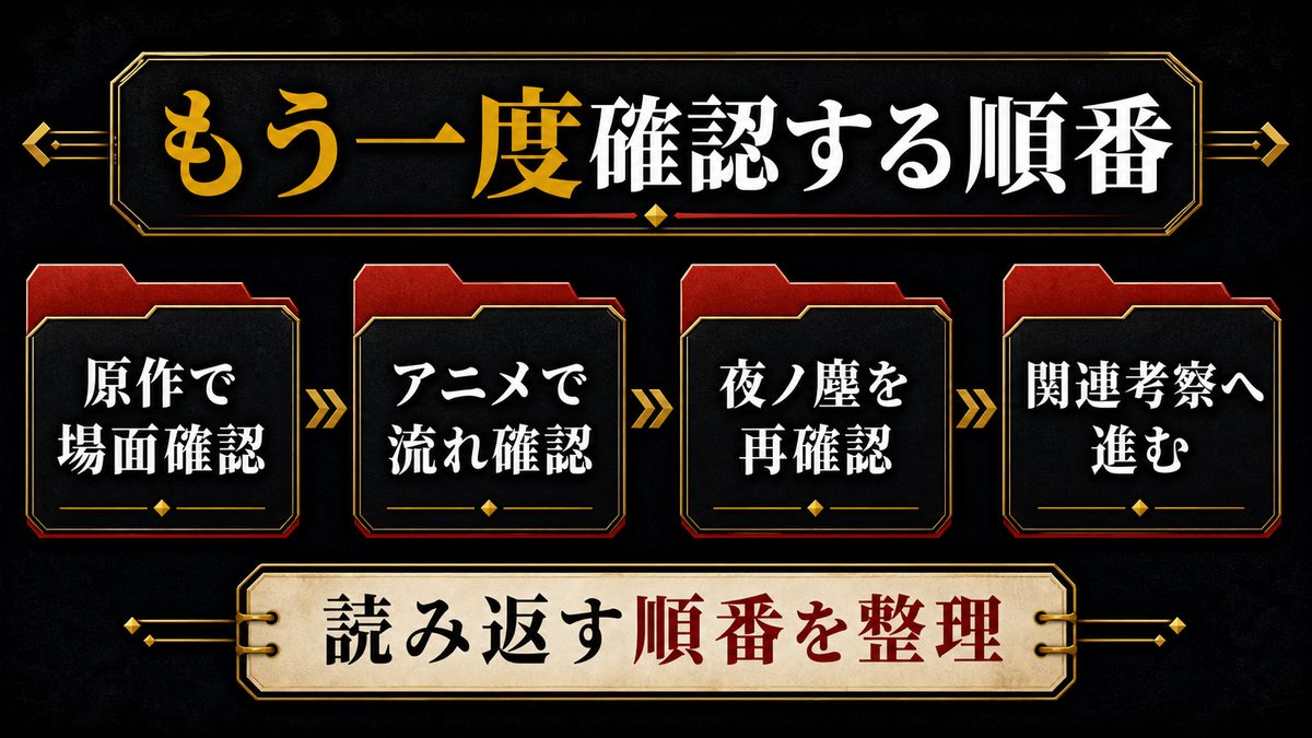 アニメ・原作でもう一度楽しむならの要点を整理した東京リベンジャーズ解説画像