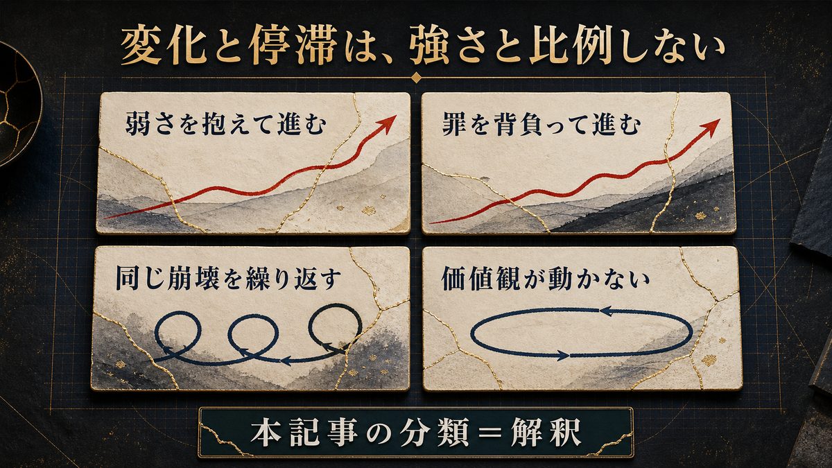 変われた者・変われなかった者 早見表の要点を整理した東京リベンジャーズ解説画像