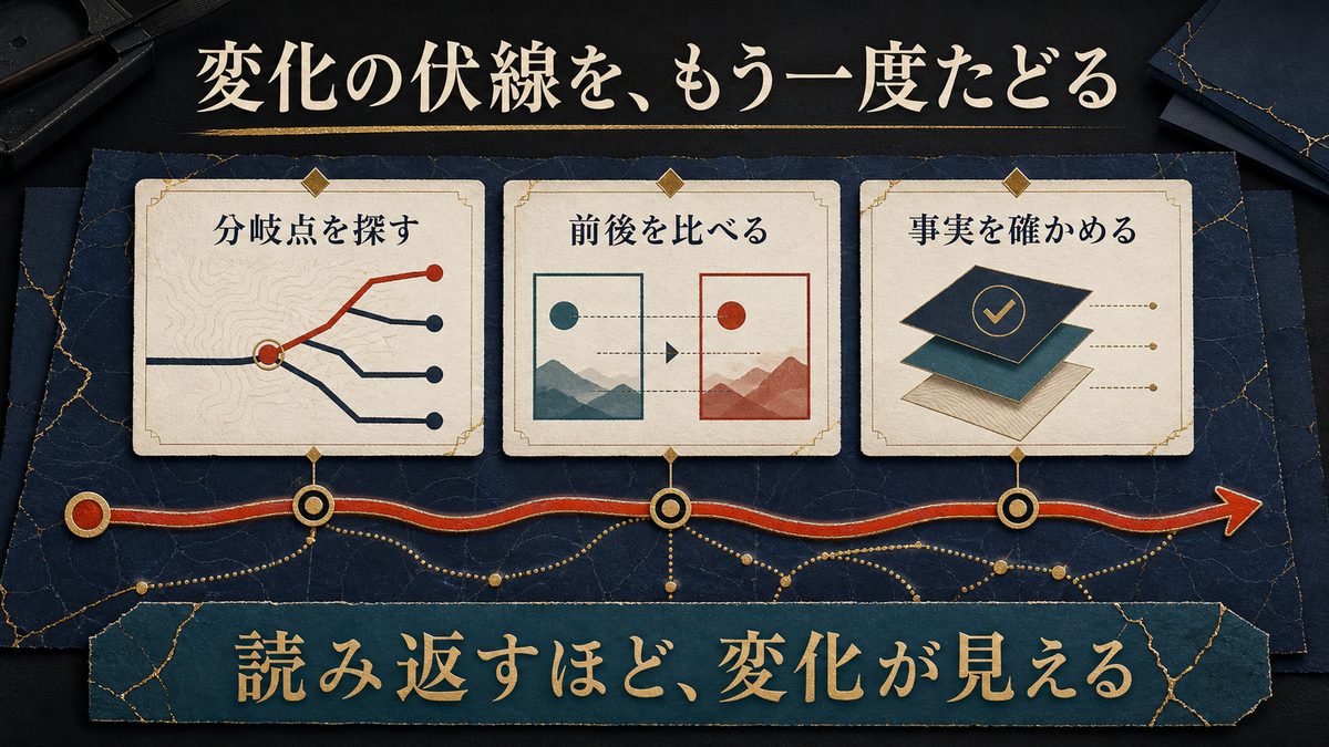 リベンジャーズ関連おすすめの要点を整理した東京リベンジャーズ解説画像