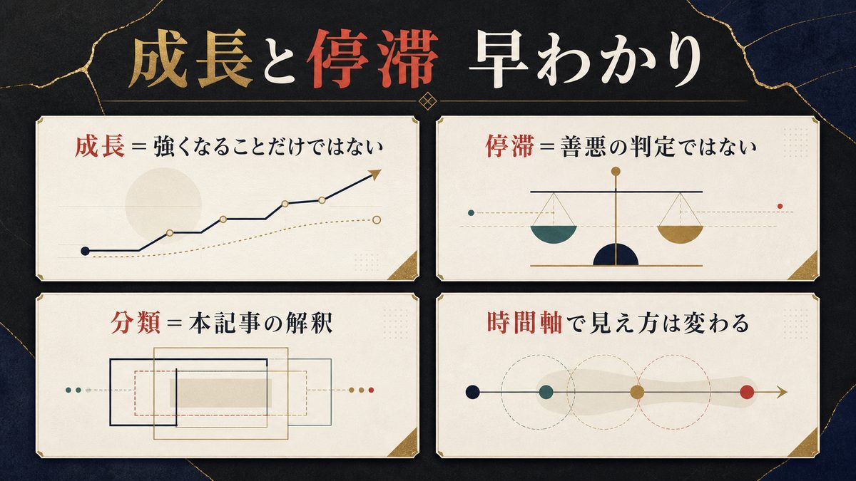 よくある質問(FAQ)の要点を整理した東京リベンジャーズ解説画像