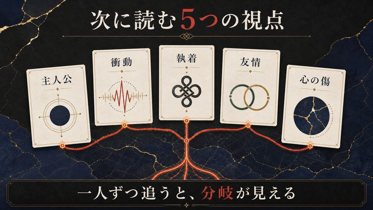 関連記事の要点を整理した東京リベンジャーズ解説画像