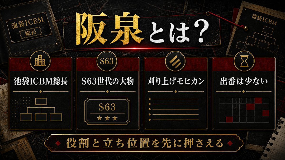 阪泉とは?の要点を整理した東京リベンジャーズ解説画像