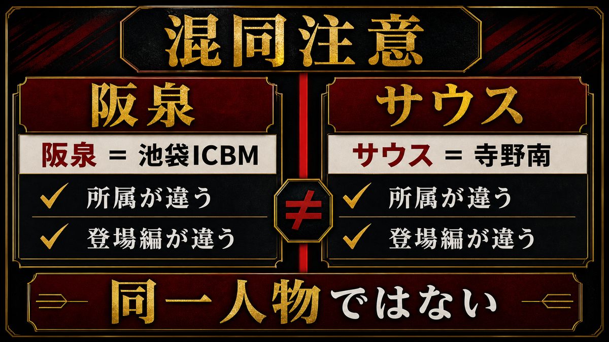 【混同注意】阪泉と寺野南(サウス)は別人——検索で混ざる二人を切り分けるの要点を整理した東京リベンジャーズ解説画像