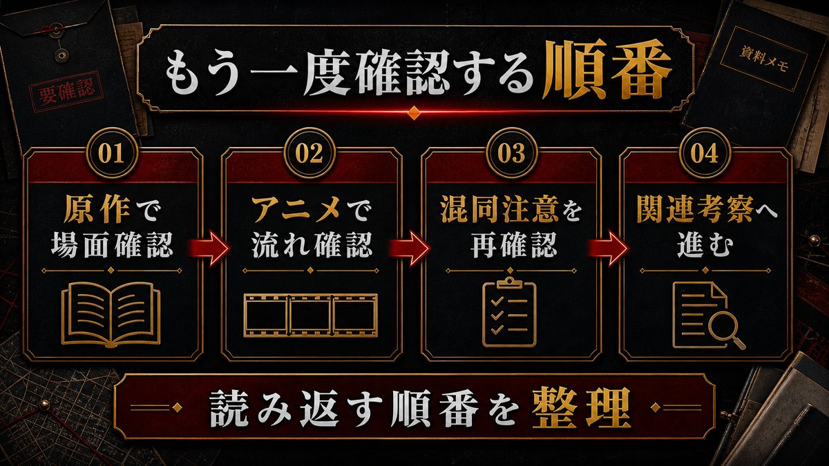 アニメ・原作でもう一度楽しむならの要点を整理した東京リベンジャーズ解説画像