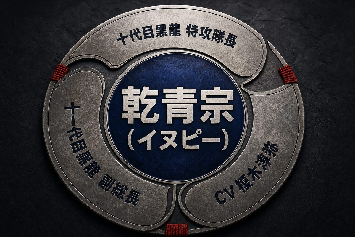 乾青宗がイヌピーと呼ばれ、十代目黒龍特攻隊長、十一代目黒龍副総長を務め、榎木淳弥が演じることを示した図