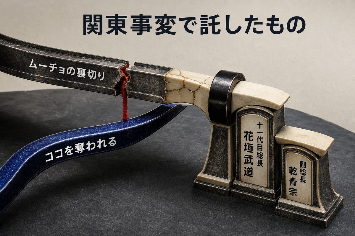 関東事変でムーチョが裏切りココが奪われた後、花垣武道が十一代目黒龍総長、乾青宗が副総長となる流れを示した図