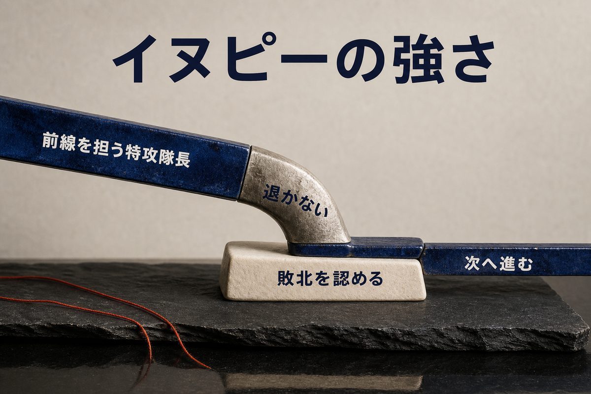 イヌピーの強さを前線を担う特攻隊長、退かない姿勢、敗北を認めて次へ進む力として示した図
