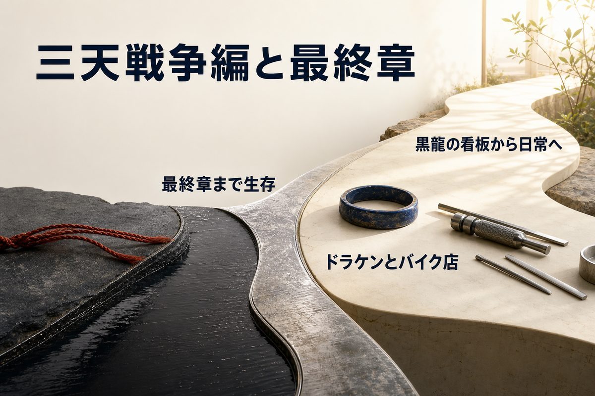 イヌピーが最終章まで生存し、ドラケンとのバイク店を通じて黒龍の看板から日常へ進む流れを示した図