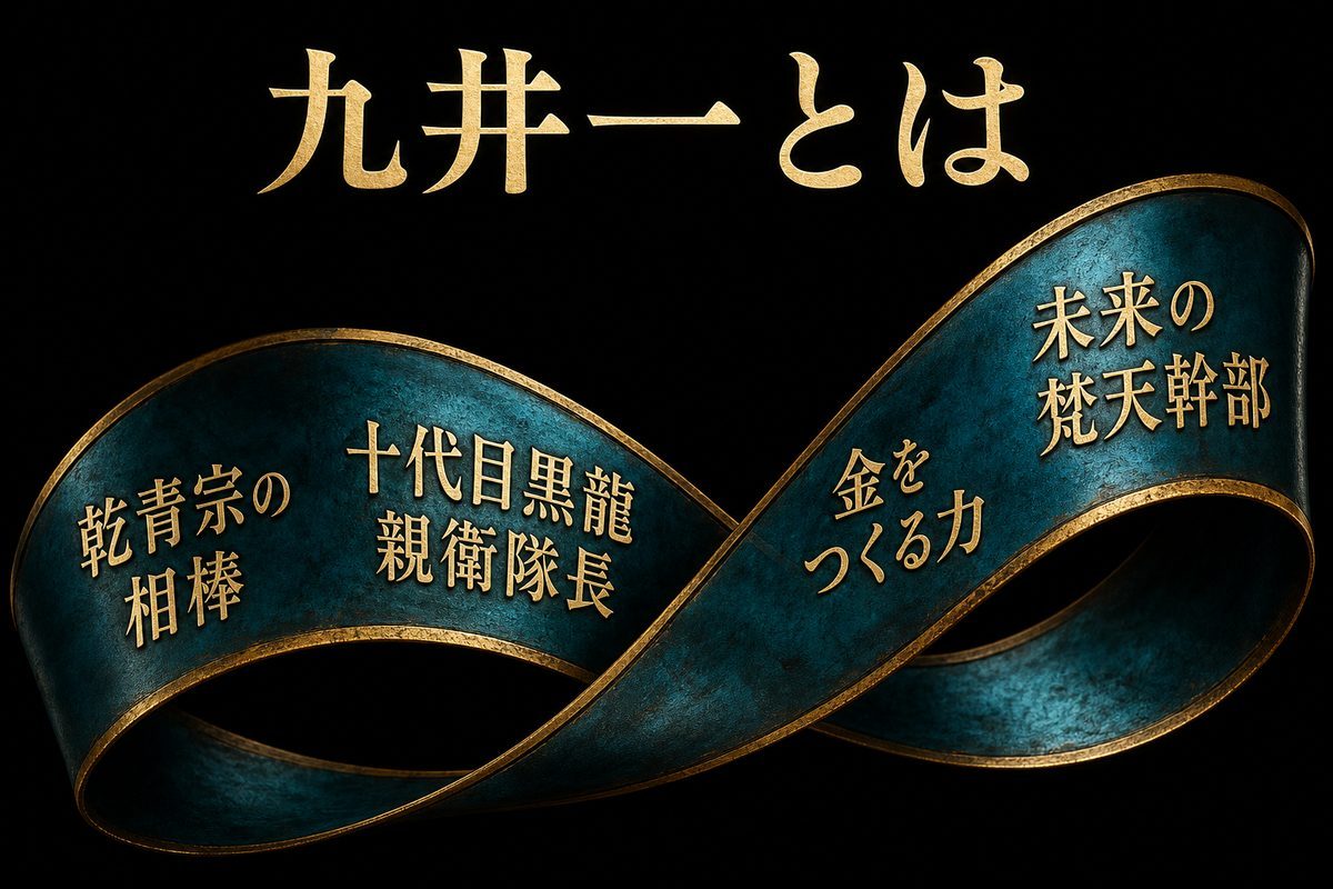 乾青宗の相棒、十代目黒龍親衛隊長、金をつくる力、未来の梵天幹部という九井一の役割を一つの環状構造で示したImage 2図解