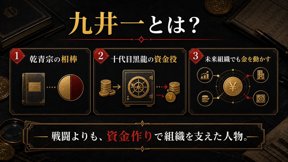 九井一とは?の要点を整理した東京リベンジャーズ解説画像