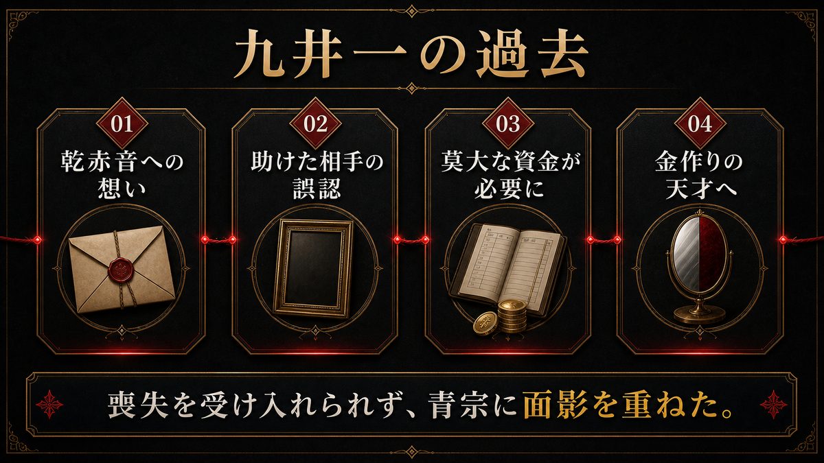 九井一の過去の要点を整理した東京リベンジャーズ解説画像
