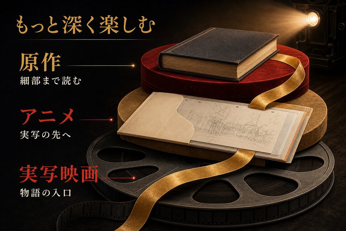 東京リベンジャーズを実写映画からアニメ・原作へ広げて楽しむ三段階の図