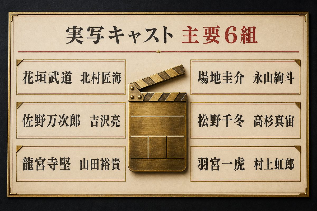 東京リベンジャーズ実写映画の主要キャラクターと俳優6組の対応表