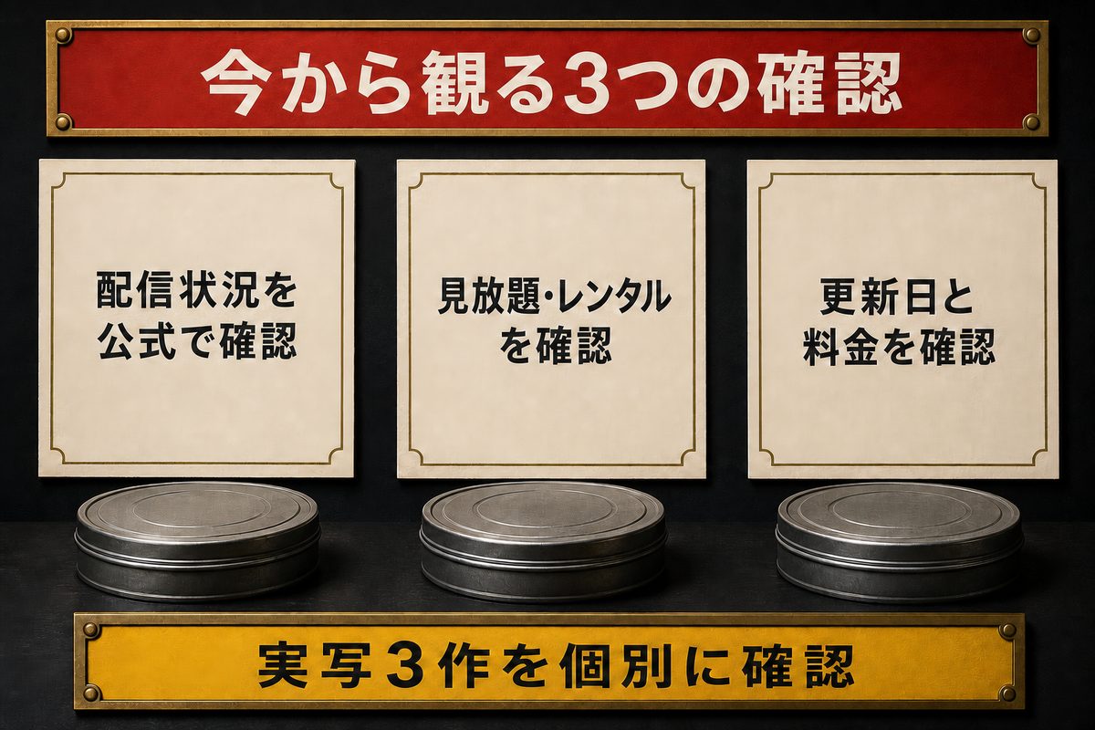 東京リベンジャーズ実写映画を配信で見る前に確認する3項目の図