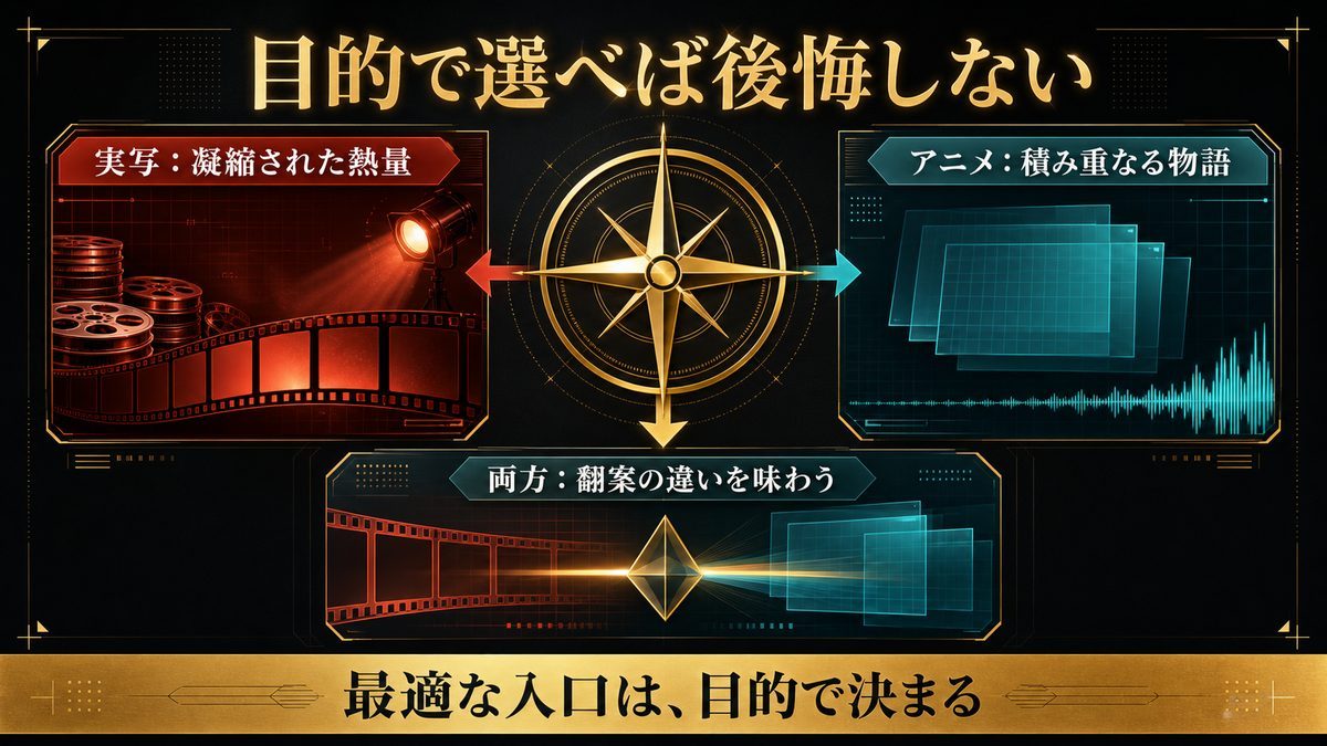 まとめ|目的で選べば後悔しないの要点を整理した東京リベンジャーズ解説画像