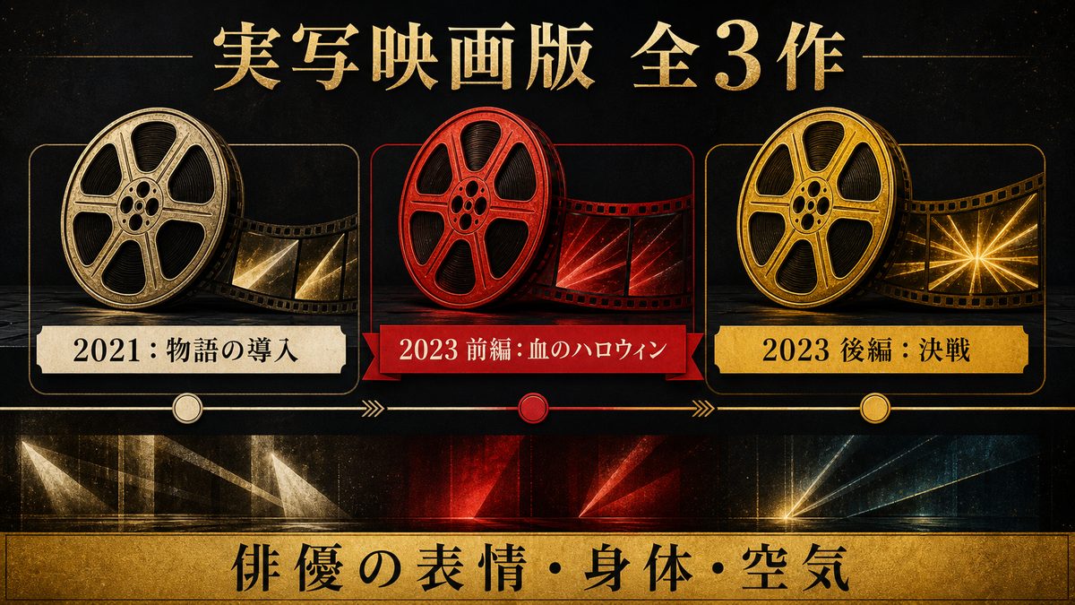 実写映画版とは|全3作の収録範囲とキャストの要点を整理した東京リベンジャーズ解説画像
