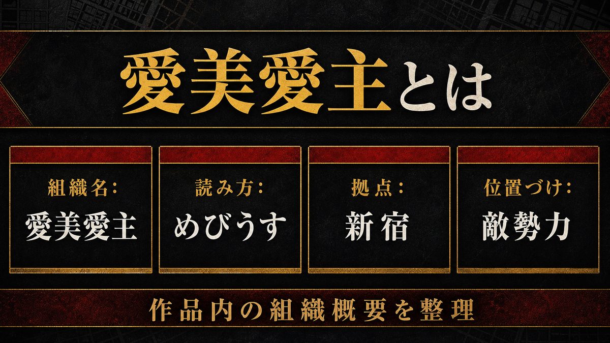 愛美愛主(Mebius)とは何か — 組織概要の要点を整理した東京リベンジャーズ解説画像