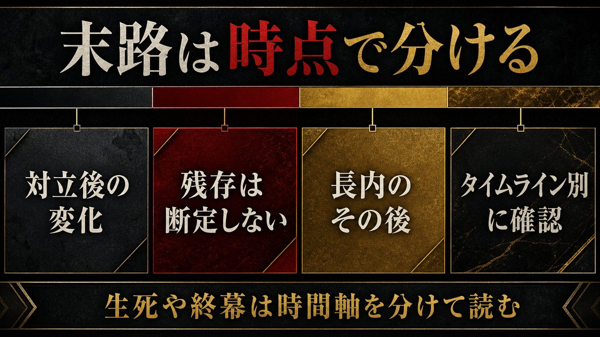 愛美愛主の末路 — 組織としての終幕の要点を整理した東京リベンジャーズ解説画像