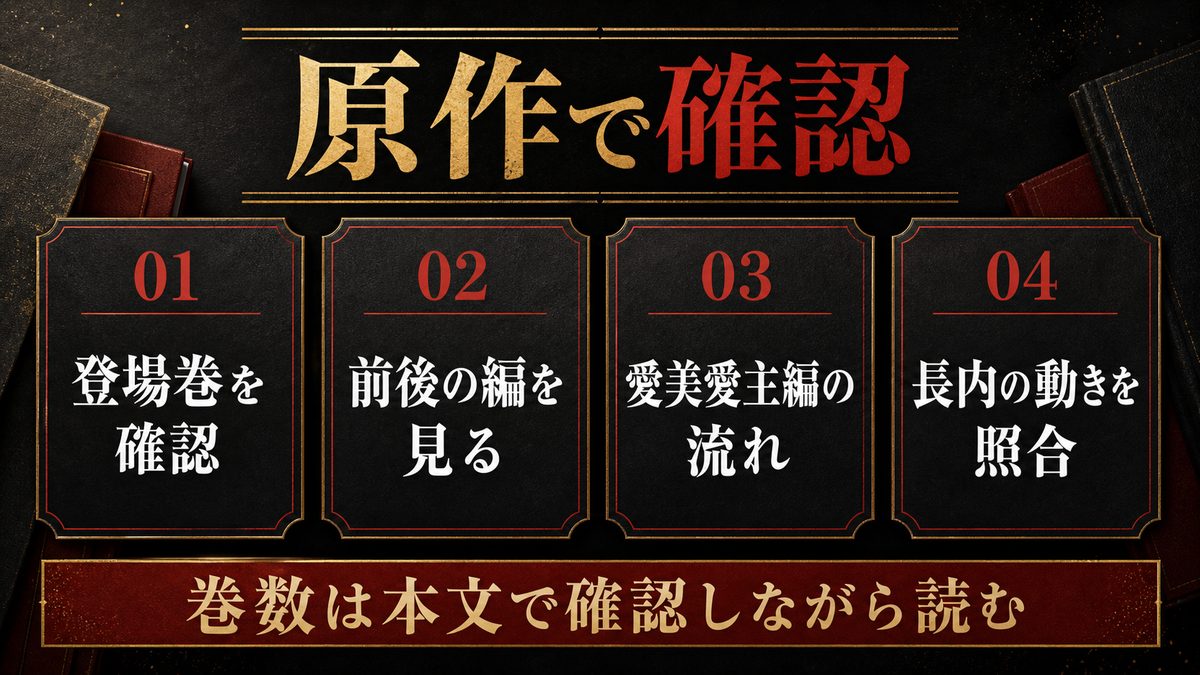 愛美愛主が登場する巻を確認の要点を整理した東京リベンジャーズ解説画像