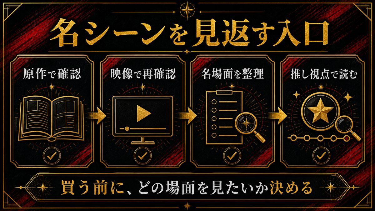 東京リベンジャーズ関連おすすめの要点を整理した東京リベンジャーズ解説画像