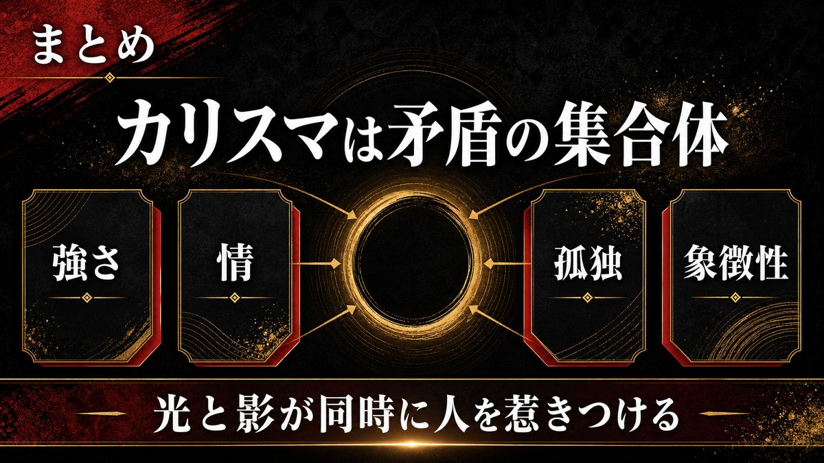 まとめの要点を整理した東京リベンジャーズ解説画像