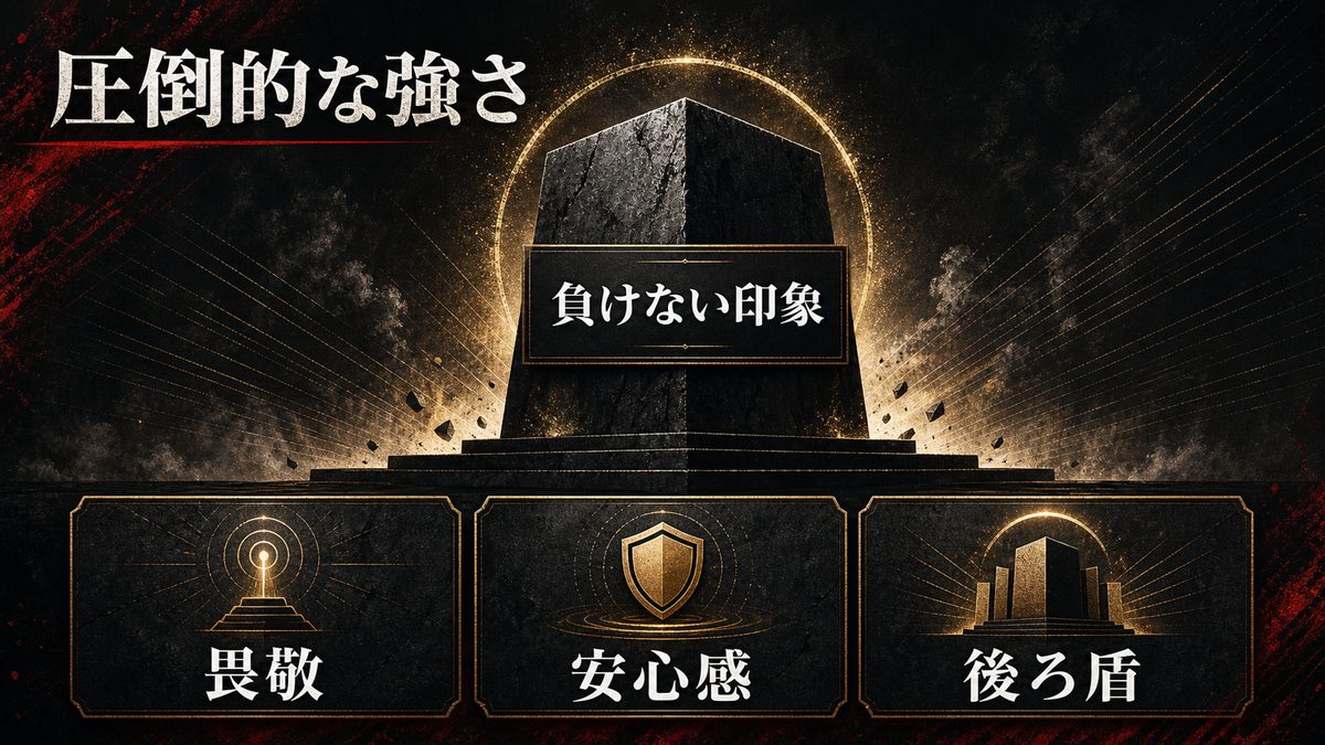 源泉①——「無敵」という圧倒的な強さの要点を整理した東京リベンジャーズ解説画像