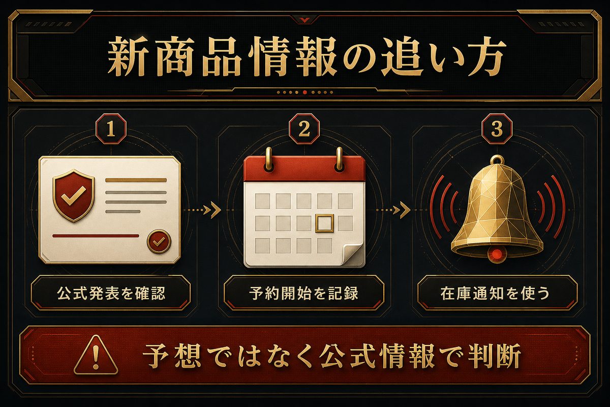 2026年 三天戦争編アニメ放送に向けた新商品動向の要点を整理した東京リベンジャーズ解説画像