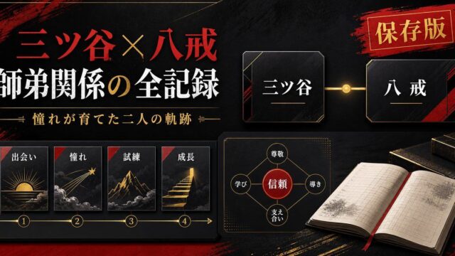 三ツ谷隆×柴八戒 師弟関係の全記録｜憧れが育てた東卍の軌跡の要点を伝えるリベンジャーズ図鑑アイキャッチ画像