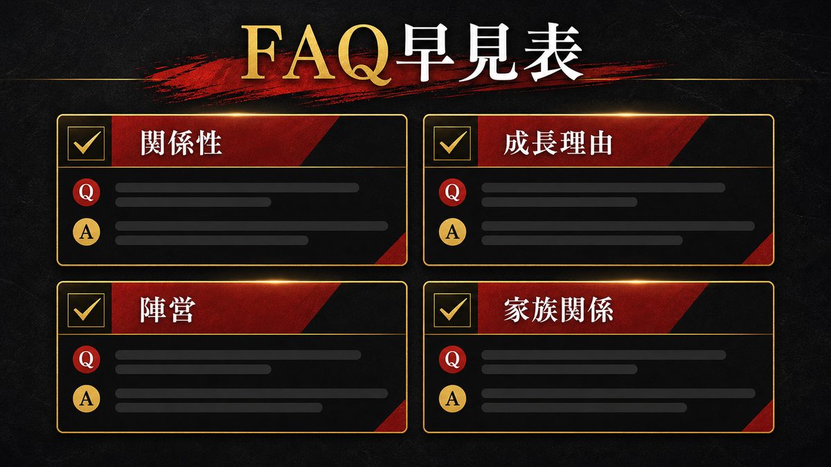 よくある質問（FAQ）の要点を整理した東京リベンジャーズ解説画像