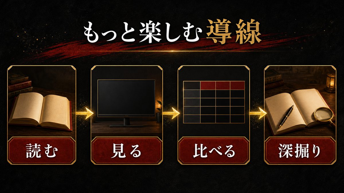 東京リベンジャーズをもっと楽しむためのおすすめの要点を整理した東京リベンジャーズ解説画像