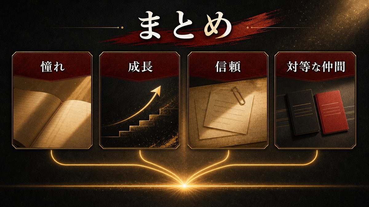 まとめの要点を整理した東京リベンジャーズ解説画像