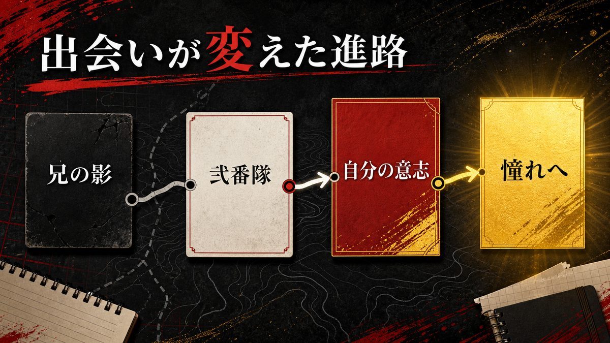 三ツ谷と八戒の出会いの要点を整理した東京リベンジャーズ解説画像