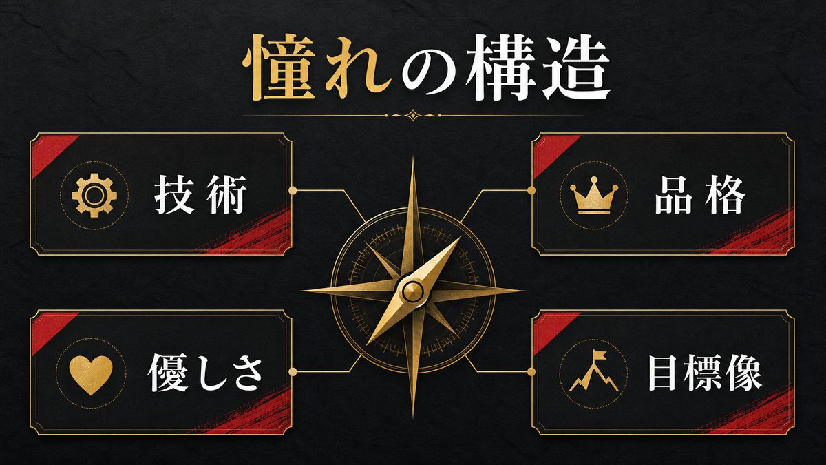 八戒が三ツ谷に憧れた理由の要点を整理した東京リベンジャーズ解説画像