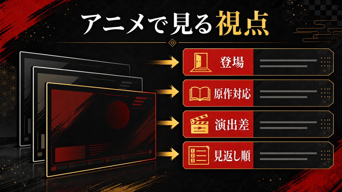 アニメでの師弟コンビの要点を整理した東京リベンジャーズ解説画像