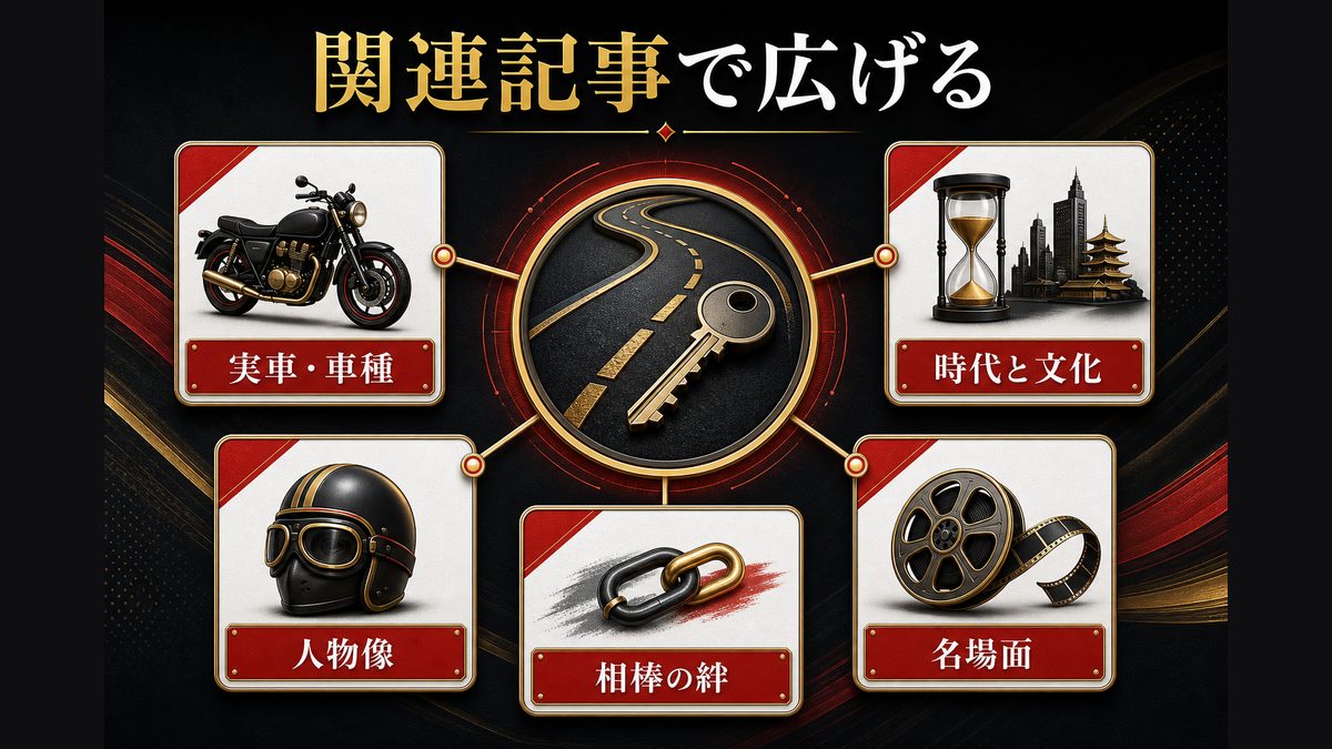 関連記事の要点を整理した東京リベンジャーズ解説画像